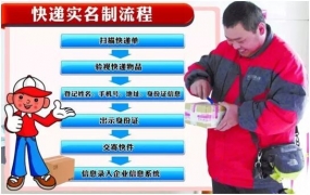 創藝龍X光快遞安檢機，引領2.0智能新時代
