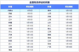 快遞物流停運(yùn)對安檢機(jī)廠家有什么影響？